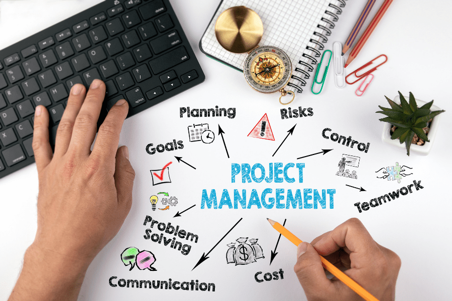 8 Effective Project Management Best Practices